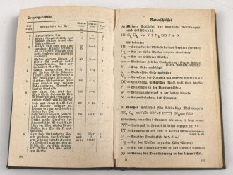 "Deutscher Luftwaffenkalender 1943" Kleinformat, über 300 Seiten, DIN A6