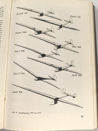"Handbuch des Segelfliegens" datiert 1938, 336 Seiten, über DIN A5