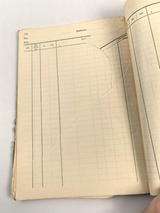 Funktrupp Betriebsbuch, angefangen am 24.1.1944, Zwei Seiten geführt, dann Zivil weiterverwendet. DIN A4