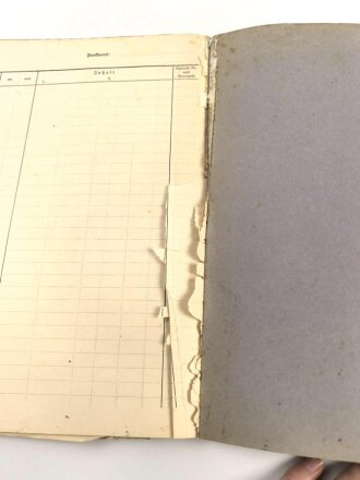 Funktrupp Betriebsbuch, angefangen am 24.1.1944, Zwei Seiten geführt, dann Zivil weiterverwendet. DIN A4