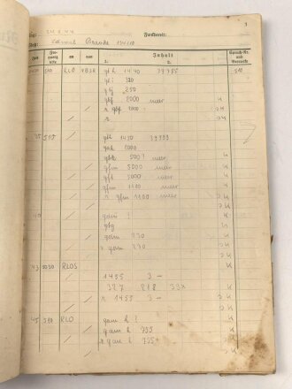 Funktrupp Betriebsbuch, angefangen am 24.1.1944, Zwei Seiten geführt, dann Zivil weiterverwendet. DIN A4