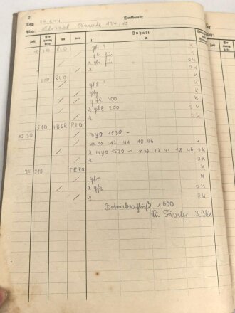 Funktrupp Betriebsbuch, angefangen am 24.1.1944, Zwei Seiten geführt, dann Zivil weiterverwendet. DIN A4