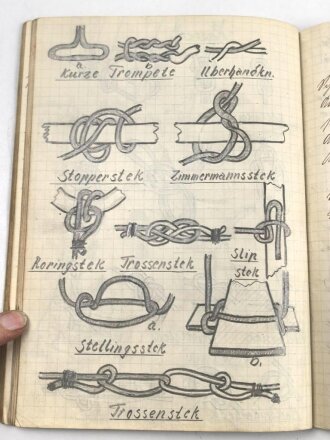 Marine Hitlerjugend Gefolgschaft 142 Lörrach, kleiner Nachlass eines Angehörigen