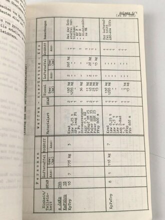 Bundeswehr  Vorschrift " Einzelanweisung für die Ausbildung der Jägertruppe Nr, F4, Die schwere Jägerkompanie" Datiert 1974