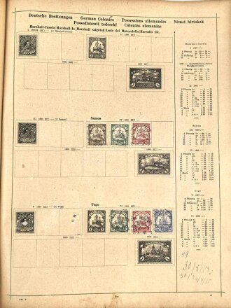 Zwei gewaltige Briefmarkenalben , Deutsches Reich und International. Fundgrube aus Sammlungsauflösung.