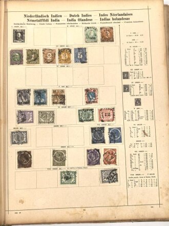 Zwei gewaltige Briefmarkenalben , Deutsches Reich und International. Fundgrube aus Sammlungsauflösung.