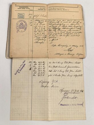 Bayern, Militärpaß für einen 1895 beim Pionier Bataillon 2 eingetretenen Pirmasenser. Im 1. Weltkrieg bei der 1.Landwehr Pionier Kompanie an den Stellungskämpfen in Lothringen teilgenommen.