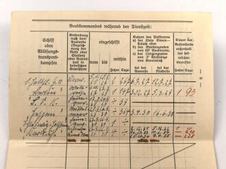 Reichsmarine Militärpaß, eingetreten 1924 bei 7. Kompanie Schiffstammdivision der Ostsee. Schießauszeichnung für Gewehr Stufe 1,