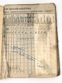 Soldbuch eines Infanteristen.