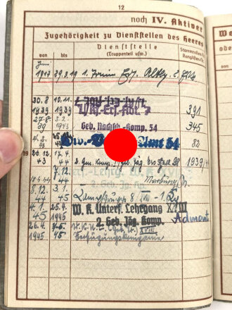 Wehrpaß Heer, ausgestellt am 11.4.1938.