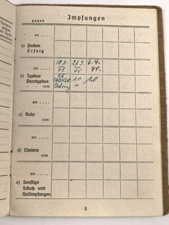 Wehrpaß und Soldbuch eines Grenadier, beides ausgestellt 1945.