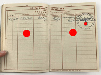 Wehrpaß Heer, eingestellt am 5.9.38 bei Infanterie Regiment 115.