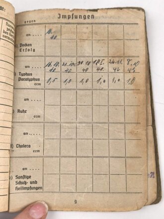 Soldbuch Heer, ausgestellt im Felde am 13.11.1942 bei Grenadier Regiment 422.