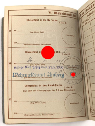 Wehrpaß Heer , eingestellt am  21.1.1915.