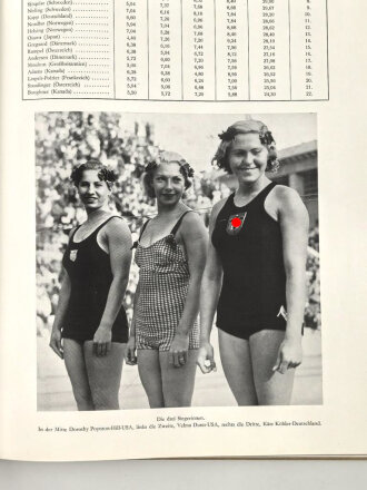 "XI.Olympiade Berlin 1936 Amtlicher Bericht Band I und Band II" über 1200 Seiten, DIN A4, gebraucht