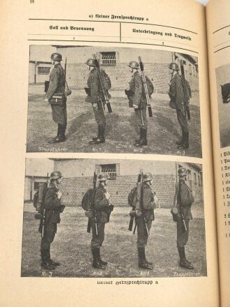 D 700 "Gerätenachweis für einen kleinen Fernsprechtrupp a" datiert 1942, 27 Seiten, DIN A5, Nachdruck