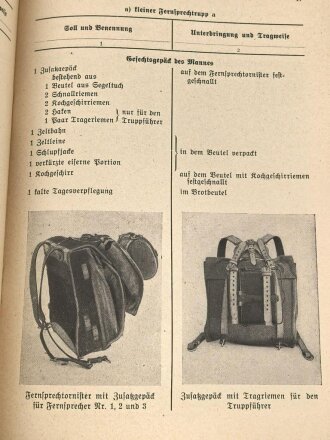 D 700 "Gerätenachweis für einen kleinen Fernsprechtrupp a" datiert 1942, 27 Seiten, DIN A5, Nachdruck