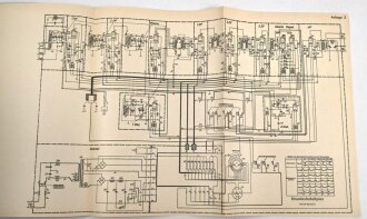 D. (Luft) T. 4415 "Kurzwellenempfänger Ln 21021 - Geräte-Handbuch" datiert 1942, 38 Seiten, DIN A5, Nachdruck