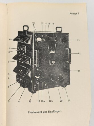 D. (Luft) T. 4415 "Kurzwellenempfänger Ln 21021 - Geräte-Handbuch" datiert 1942, 38 Seiten, DIN A5, Nachdruck