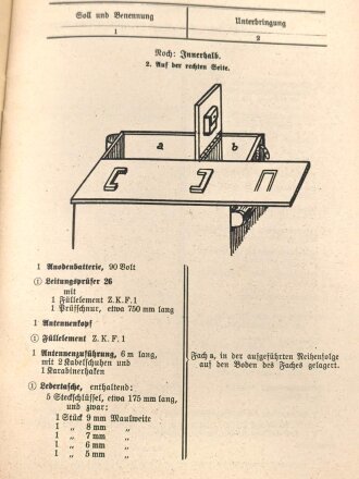 "Beladeplan für einen gepanzerten Kraftwagen( sd.Kfz.3) Abschniit Funkgerät" datiert 1933, 17 Seiten, DIN A5, , neuzeitliche Kopie