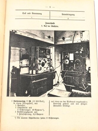 "Beladeplan für einen gepanzerten Kraftwagen(...