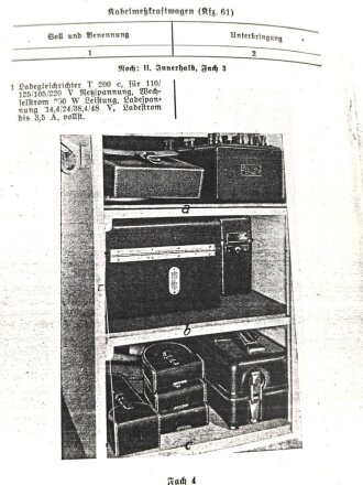 D 713 "Gerätenachweis für einen Kabelmeßtrupp b (mot)" datiert 1942, 60 Seiten, DIN A5, , neuzeitliche Kopie