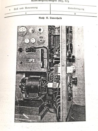 D 713 "Gerätenachweis für einen Kabelmeßtrupp b (mot)" datiert 1942, 60 Seiten, DIN A5, , neuzeitliche Kopie