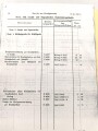 H.Dv. 398 "N Geräteverzeichnis Nachrichtengerät Teil 5" datiert 1942, 50 Seiten, DIN A5, Nachdruck, Seiten lose