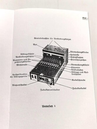 H.Dv. 95/26 "Der große Feldklappenschrank zu 60 Leitungen" datiert 1939, 32 Seiten mit vielen Anlagen, DIN A5, , neuzeitliche Kopie