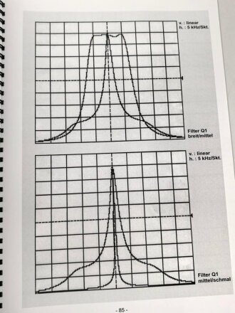 "Luft-Boden-Einheitsempfänger E52" Teil I, Ringbuch, über DIN A4