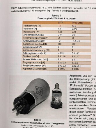 "Hochleistungs-Marine-Empfänger der deutschen Wehrmacht - Der E517s T9K39 Main" 211 Seiten, über DIN A4
