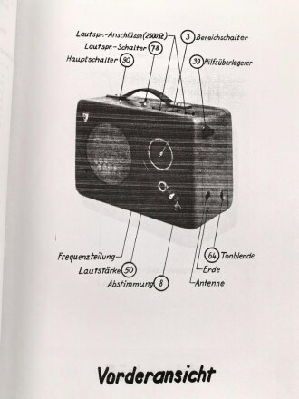 "Empfänger ER 2" datiert 1943, ca. 10...