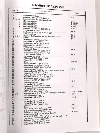 "Empfänger ER 2" datiert 1943, ca. 10 Seiten, DIN A4, , neuzeitliche Kopie