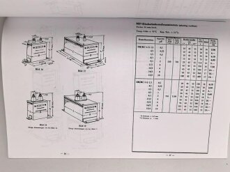 "Zubehör für Wehrmachtsfunkgeräte...