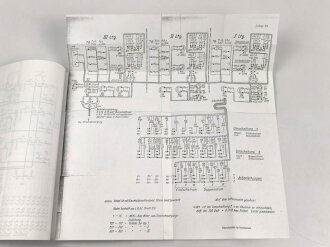 D. (Luft) T. 9217 "Luftnachrichtentruppe - Der Klinkenschrank Fu 40 (Ln. 20 141)" datiert 1942, ca.100 Seiten, DIN A4, Nachdruck