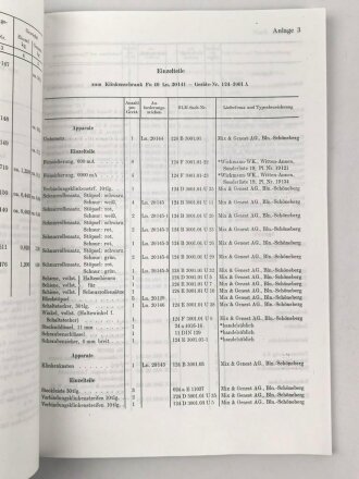 D. (Luft) T. 9217 "Luftnachrichtentruppe - Der Klinkenschrank Fu 40 (Ln. 20 141)" datiert 1942, ca.100 Seiten, DIN A4, Nachdruck