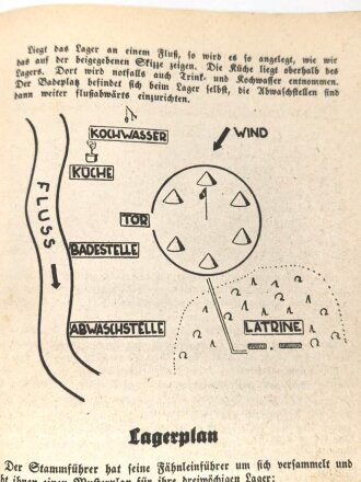 "Pimpf im Dienst" Ein Handbuch für das Deutsche Jungvolk in der HJ, 1934, 350 Seiten, DIN A5, stark gebraucht
