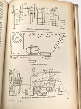 "Jungen eure Welt! Das Jahrbuch der Hilter Jugend" 1938, 432 Seiten, über DIN A5