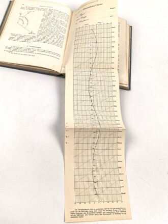 "Leitfaden für den Unterricht in der Navigation" datiert 1909, 287 Seiten, DIN A5