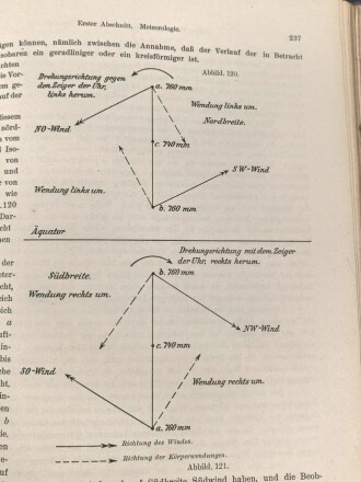 "Leitfaden für den Unterricht in der Navigation" datiert 1909, 287 Seiten, DIN A5