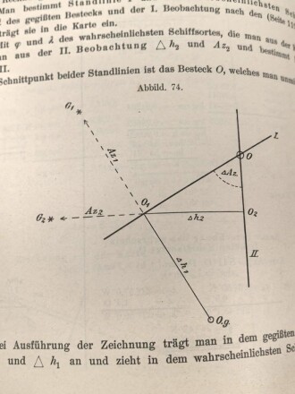 "Leitfaden für den Unterricht in der Navigation" datiert 1909, 287 Seiten, DIN A5
