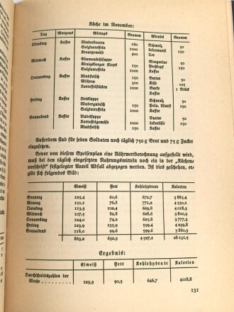 "Jahrbuch des deutschen Heeres 1940" 185 Seiten, über DIN A5, gebraucht