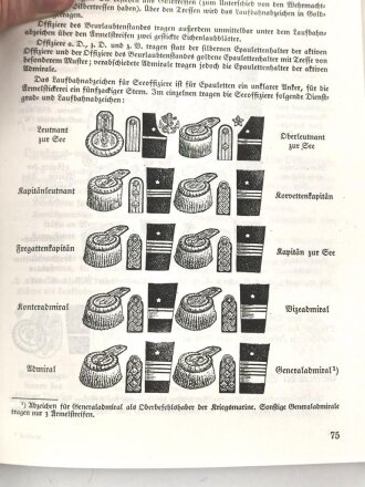 "Uniformen der Deutschen Wehrmacht einschließlich Ausrüstung und Seitenwaffen" ca. 200 Seiten, über DIN A5, gebraucht