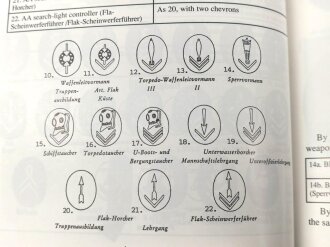 "Die Kriegsmarine Uniforms und Traditions, Volume 2" DIN A5, 383 Seiten, gebraucht, englisch