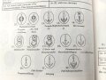 "Die Kriegsmarine Uniforms und Traditions, Volume 2" DIN A5, 383 Seiten, gebraucht, englisch