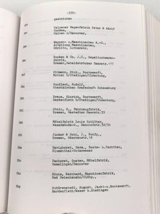 "Liste der Fertigungskennzeichen für Waffen, Munition und Gerät" Origialgetreuer Nachdruck, DIN A5, 782 Seiten, gebraucht