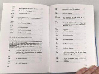 "Die Verbände der Luftwaffe 1935-1945" DIN A5, 703 Seiten, gebraucht