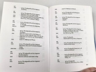"Die Verbände der Luftwaffe 1935-1945" DIN A5, 703 Seiten, gebraucht