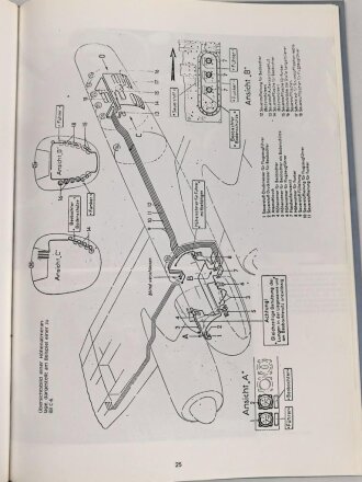 "Fliegersonderbekleidung und Ausrüstung, Band 1" DIN A4, 80 Seiten, gebraucht, englisch