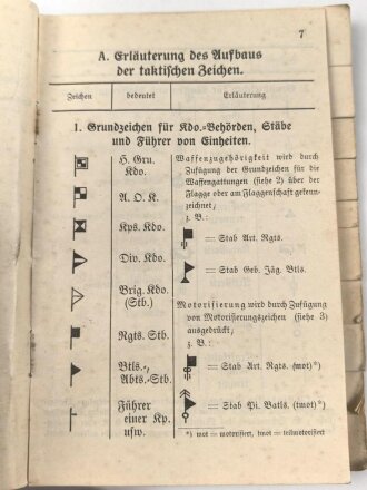 H. Dv. 272 "Muster für taktische Truppenzeichen" datiert 1936, 128 Seiten, gebraucht, DIN A6